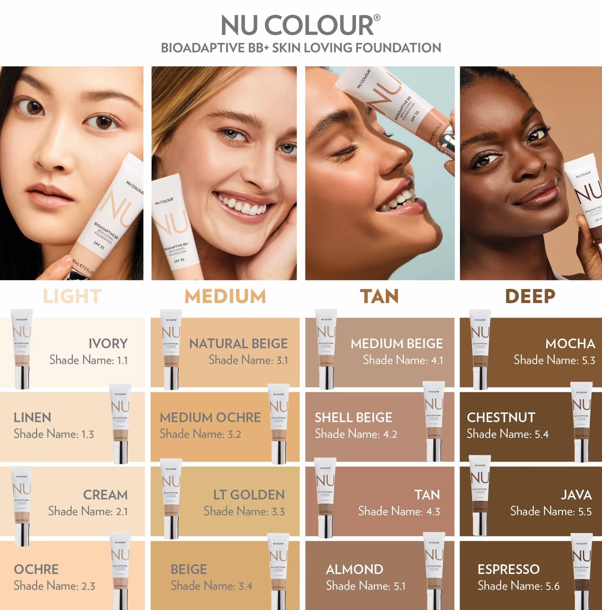 16 Shades of the BB+ Skin Loving Foundation